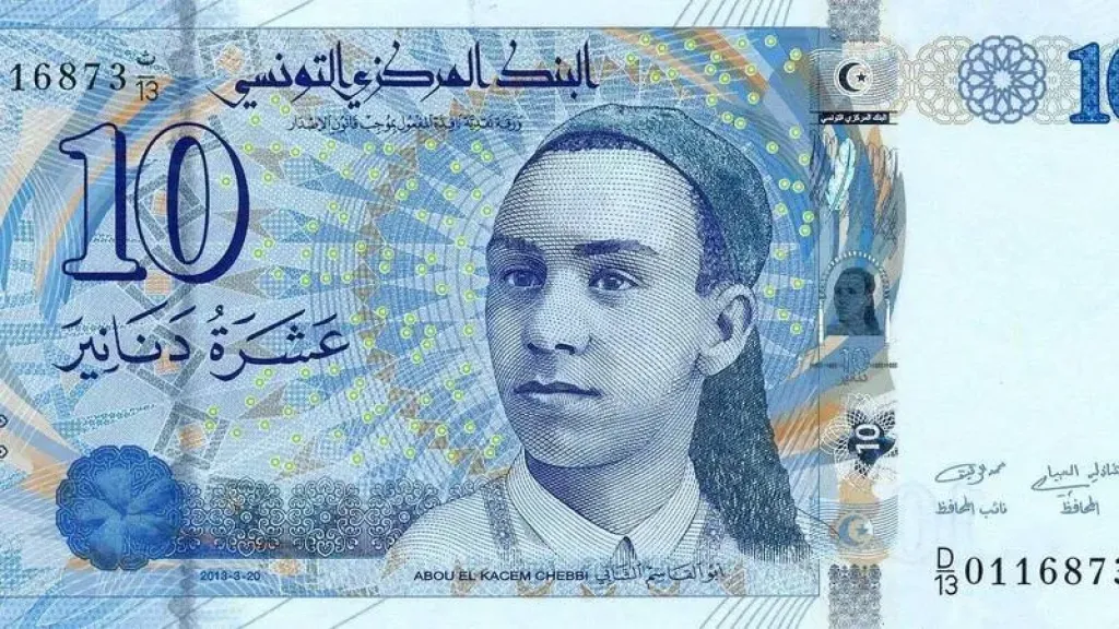 أسعار الدينار التونسي مقابل الجنيه المصري بداية تعاملات اليوم السبت 23 - 8- 2025